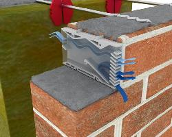 Крепления, армирование и вентиляция